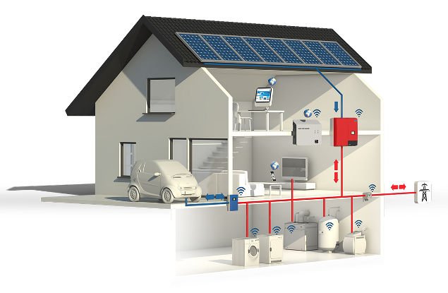 autoconsumo-fotovoltaico