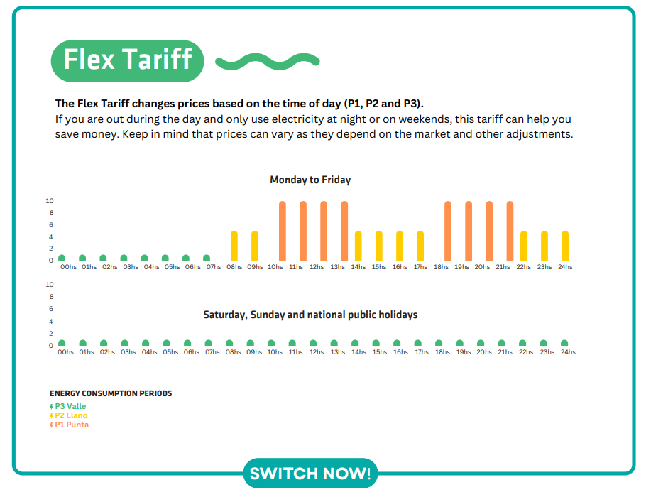 Flex-Tariff